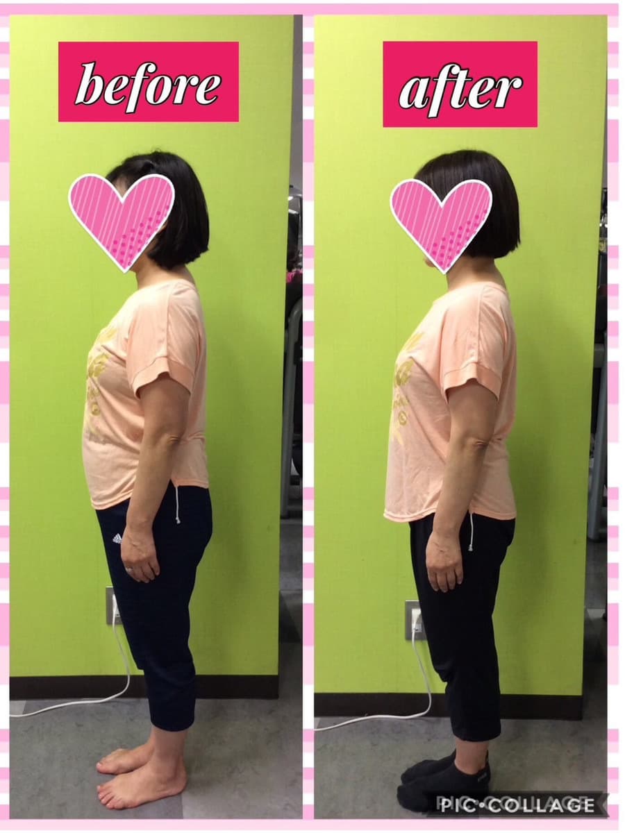 小平市の姿勢改善