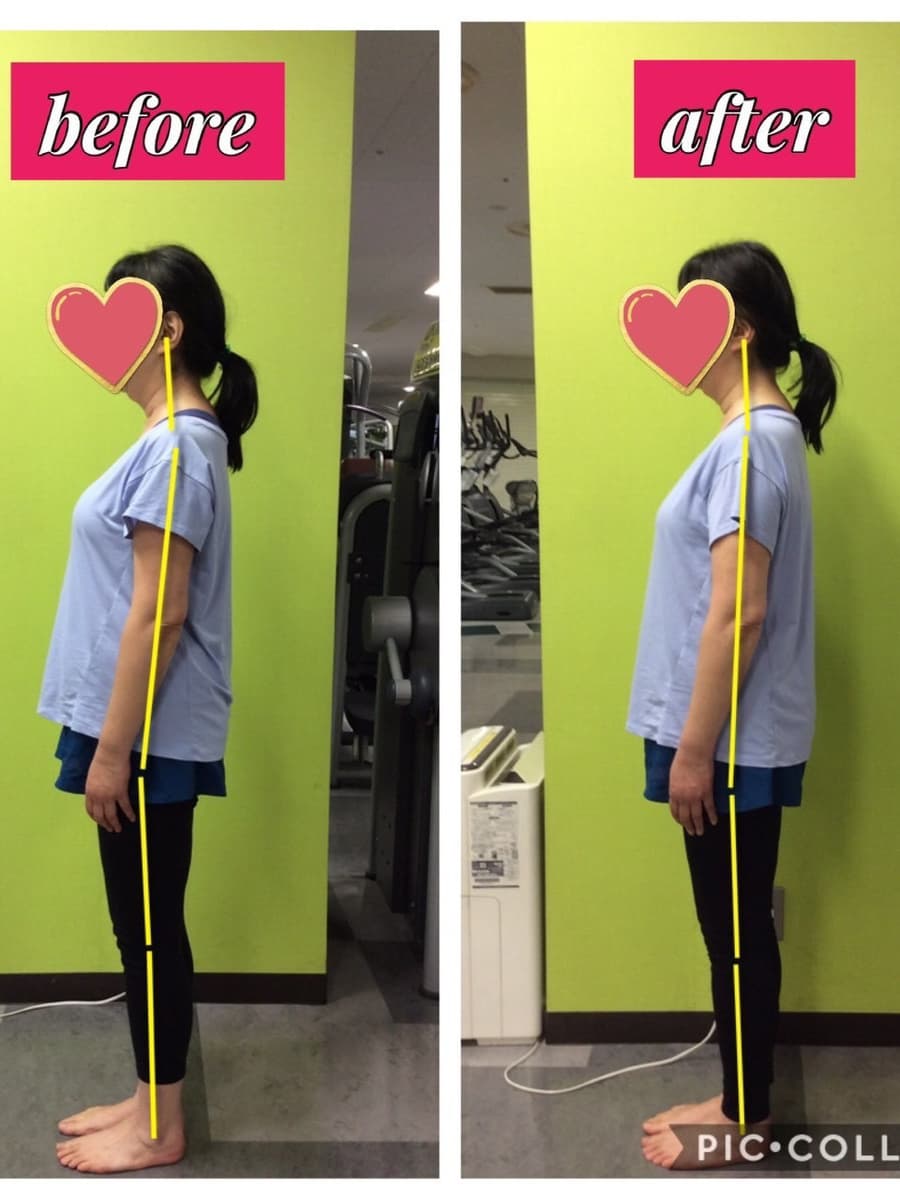 小平市の姿勢改善