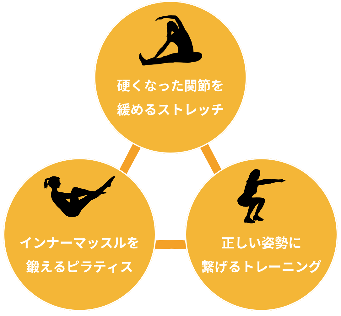 多摩湖のランニングクラブ